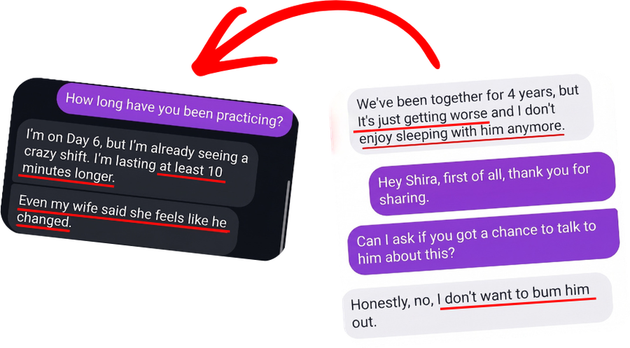 From frustration to results