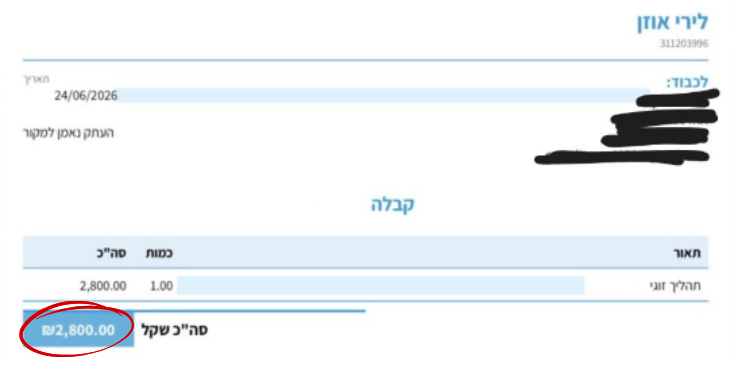 קבלות של אנשים ששילמו את זה