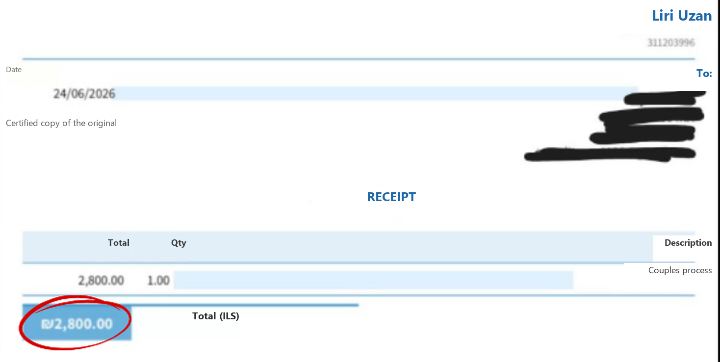 Receipt for a couples process